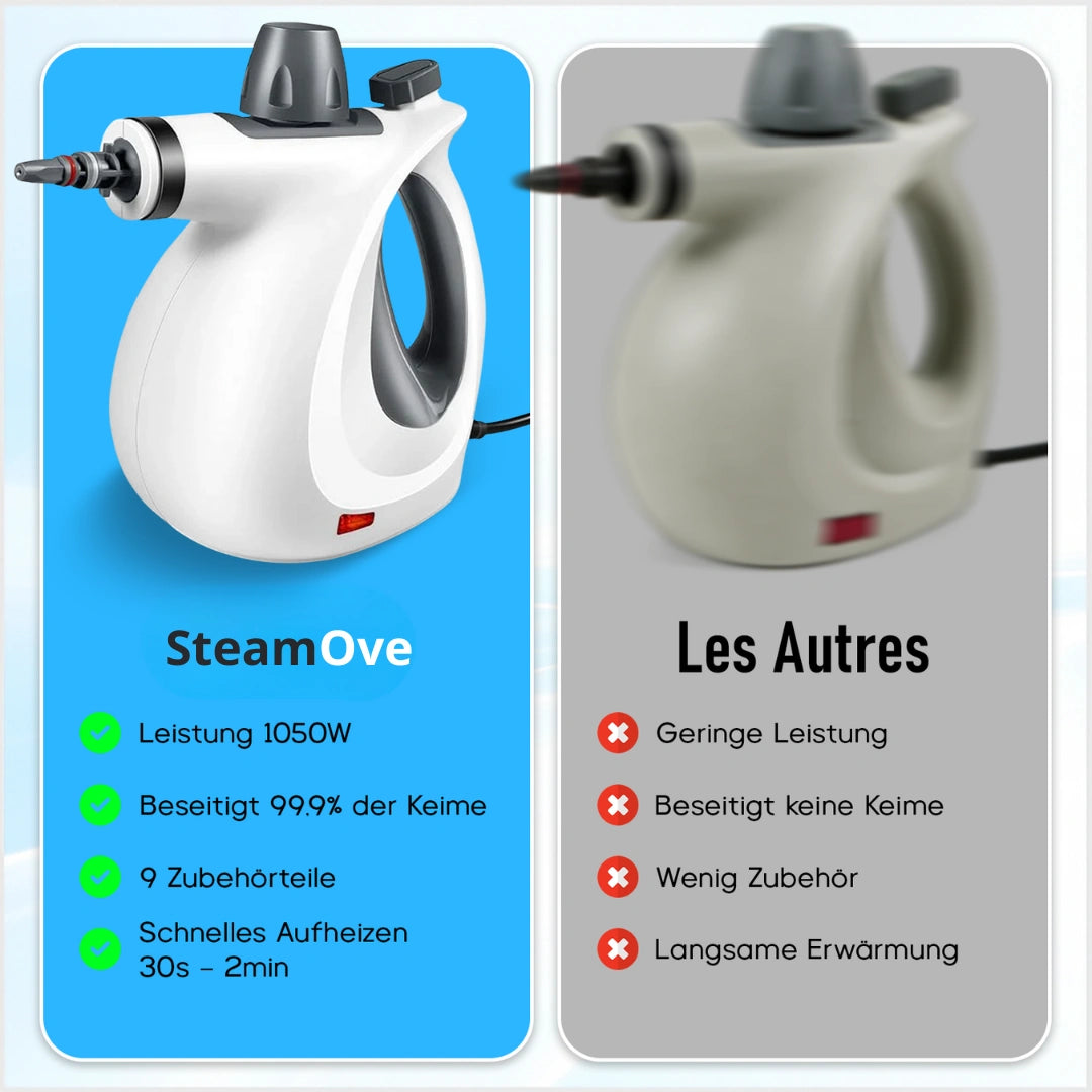 Tschüss chemischer Reiniger, hallo 100 % saubere Sauberkeit – ganz ohne Aufwand