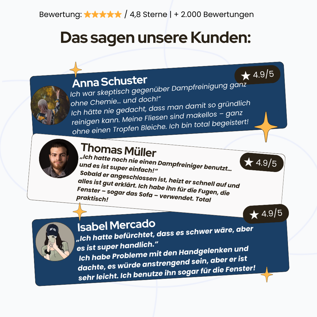 Tschüss chemischer Reiniger, hallo 100 % saubere Sauberkeit – ganz ohne Aufwand
